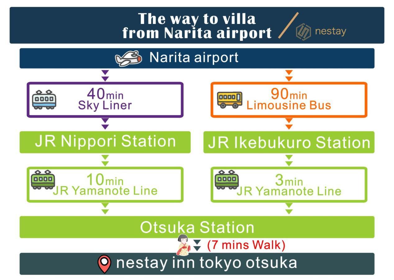 Nestay Otsuka 201 *
